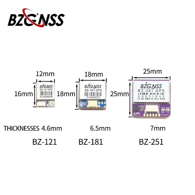 BZGNSS BZ-121 BZ-181 BZ-251 Mó - Drone Without Rc reseña y precio