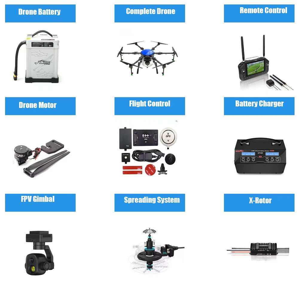 Controlador de velocidad eléct - Drone Rc Y Series reseña y precio