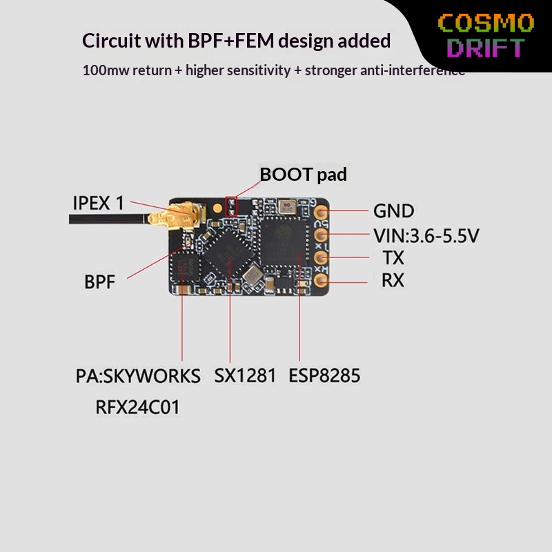 Receptor BAYCK Expresslrs Elrs - Drone Rc Transmitter And Receiver reseña y precio