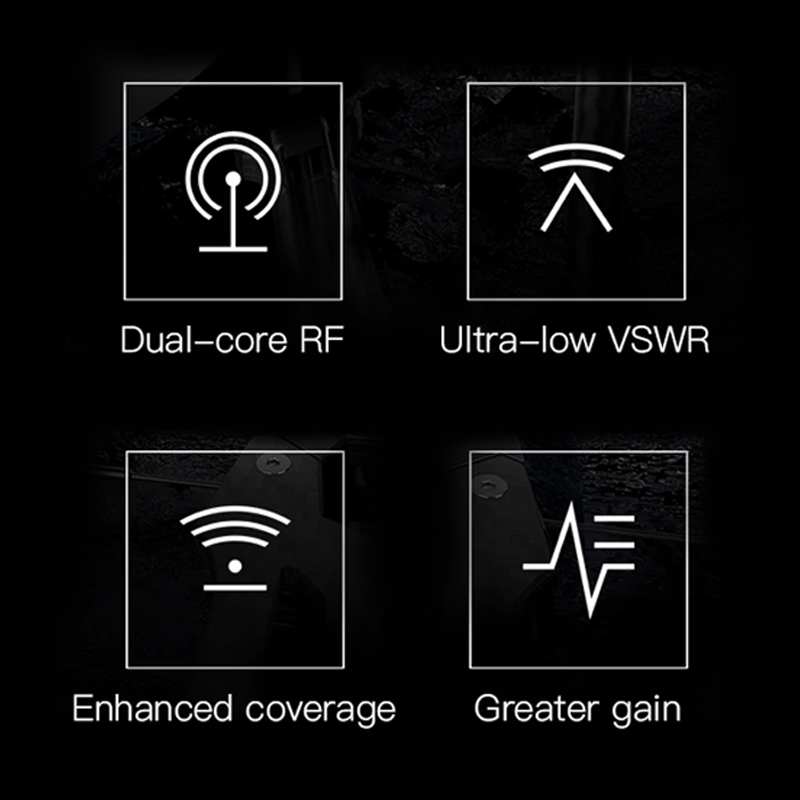 GEPRC Momoda2 5.8G Antena Dual - Drone Rc Quadcopter Controller reseña y precio