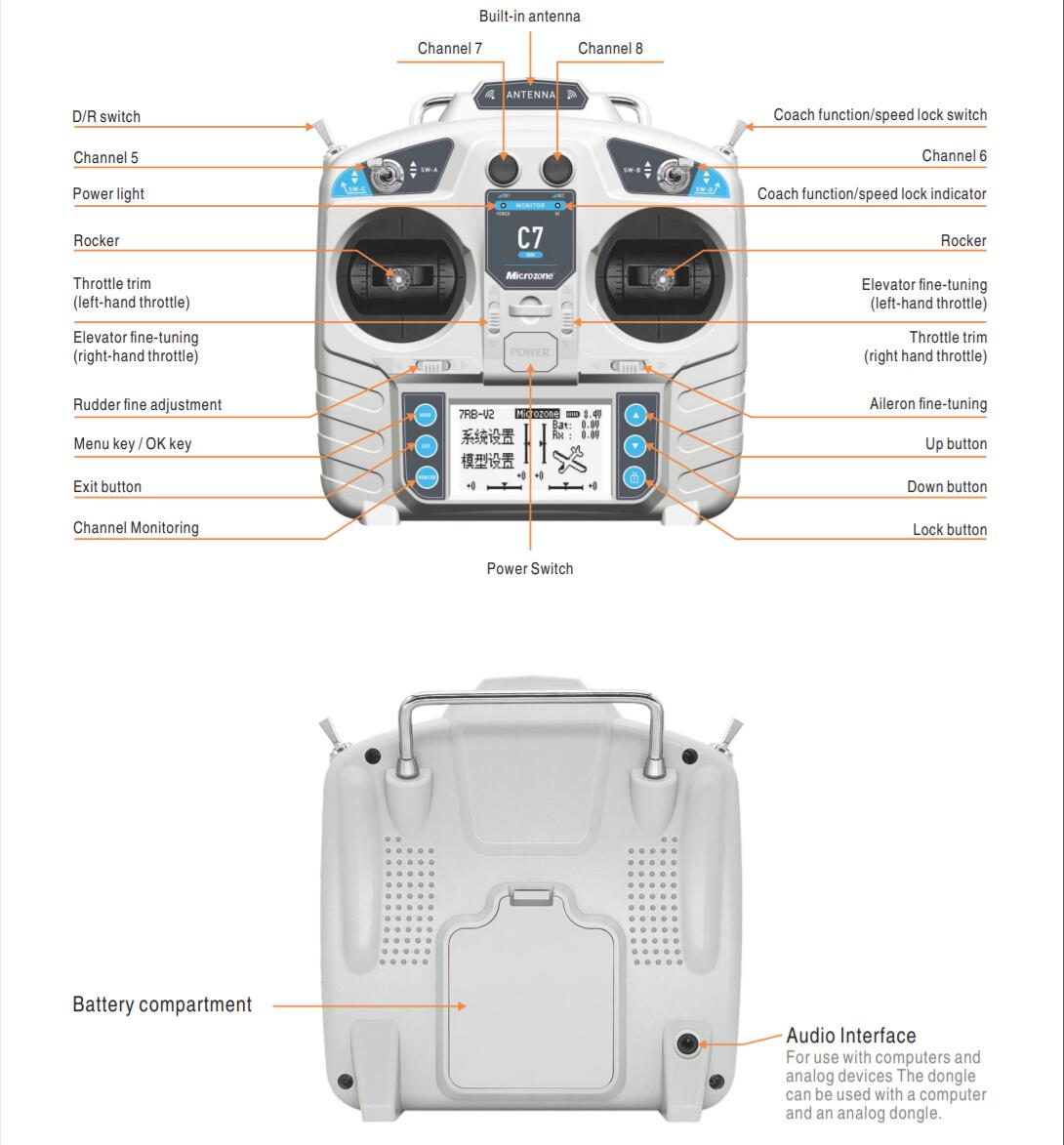 Controlador MicroZone MC7 MINI - Drone Rc Transmitter And Receiver reseña y precio