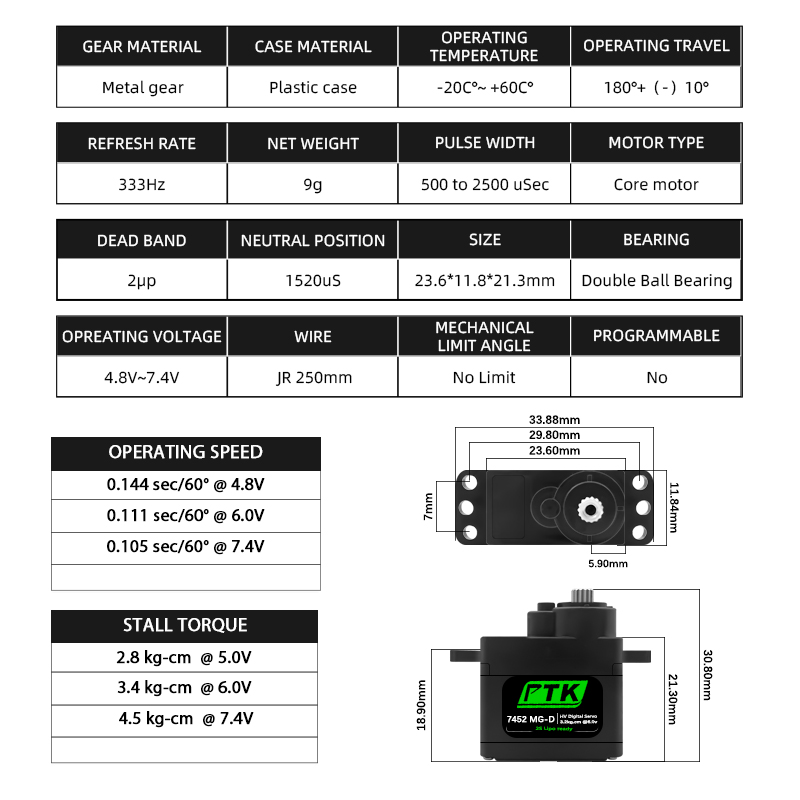 Servo Digital PTK 7452 MG-D 9g - Rc Car Servo reseña y precio