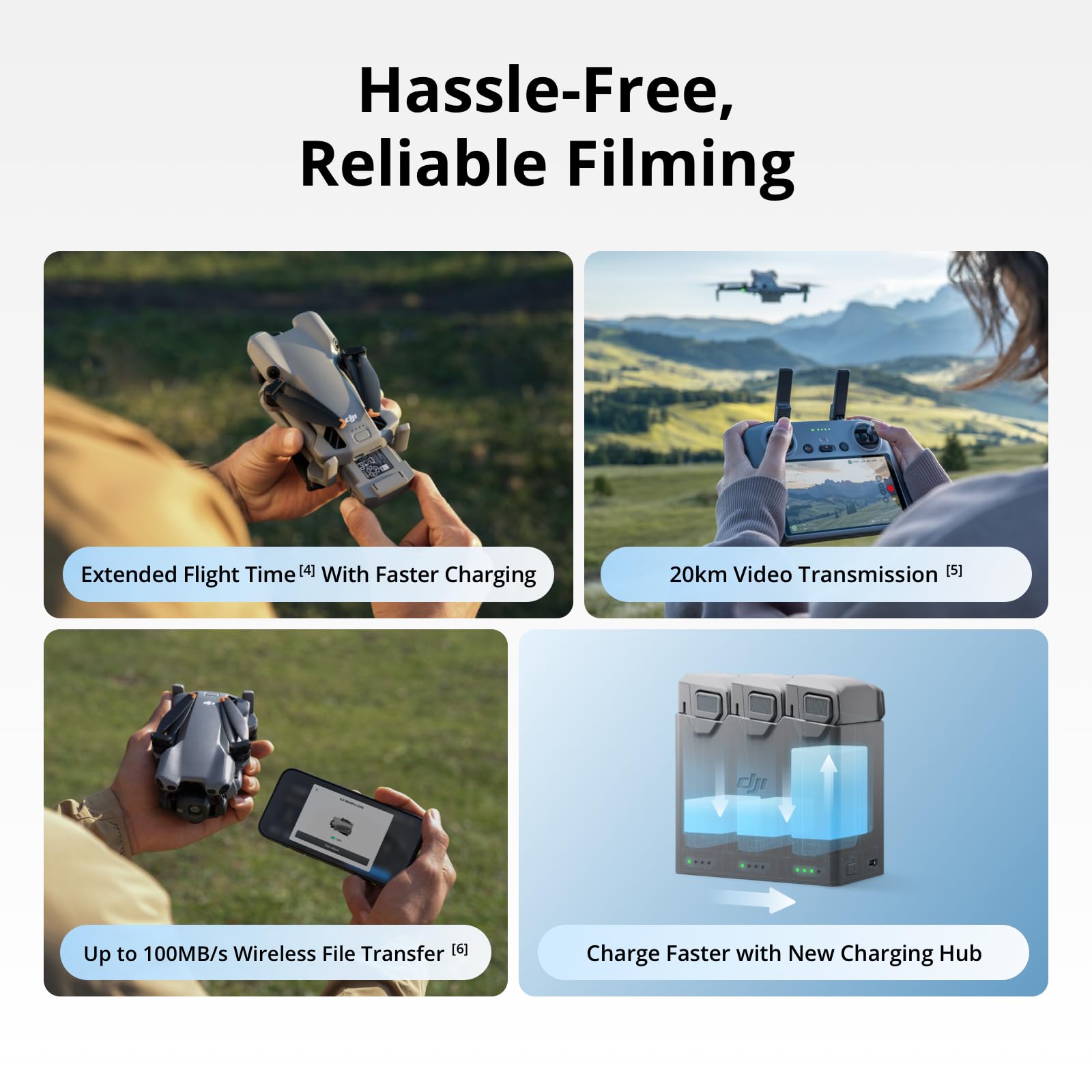 DJI Mini 5 Pro Fly More Combo  - Drone Dji Rc Plus 2 reseña y precio